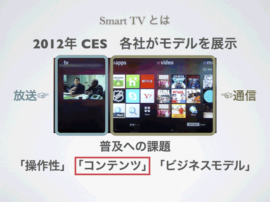 SonyのSmart TVのトップ画面