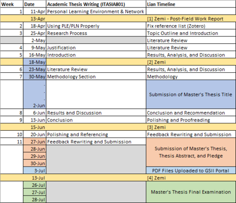 Revised Schedule.PNG